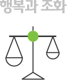 행복과 조화